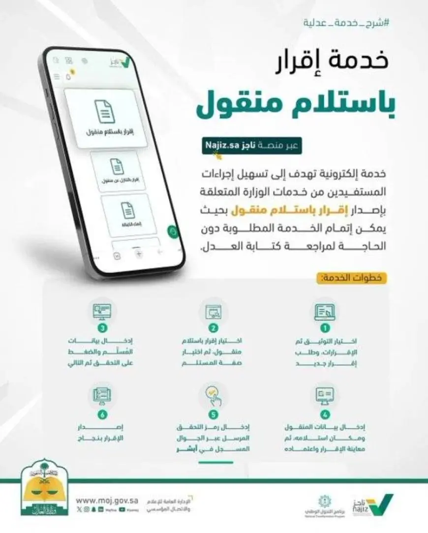 «وزارة العدل»: إطلاق خدمة «إقرار باستلام منقول» عبر ناجز