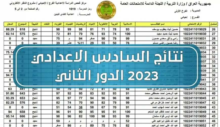 بسرعة قبل لا يضيع الوقت! الحين تقدر تطلع نتيجة السادس إعدادي الدور الثاني 2024 من موقع الوزارة بكل سهولة.. كل اللي تحتاجه الرقم الامتحاني