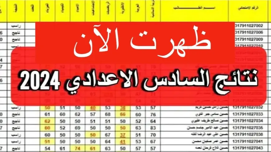 رابط نتائج السادس الاعدادي 2024 الدور الثالث pdf من خلال موقع نتائجنا الإلكتروني nataegna