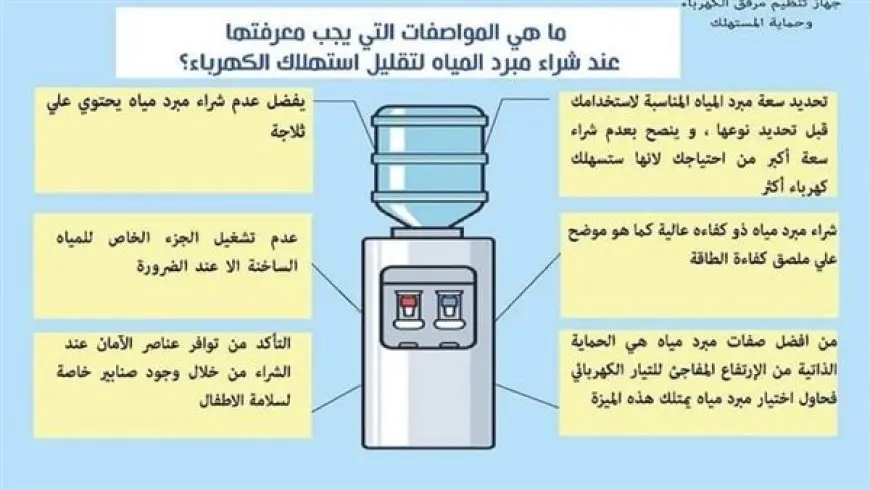 مواصفات يجب معرفتها عند شراء مبرد المياه لتقليل استهلاك الكهرباء