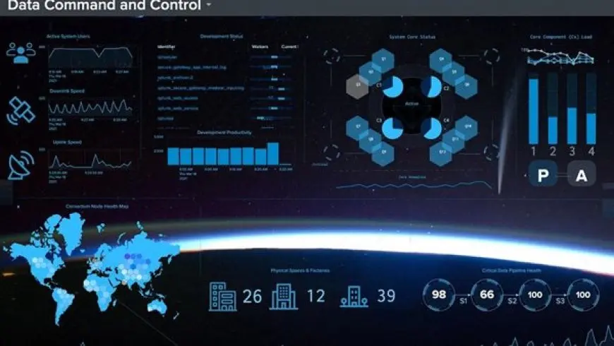 Splunk تقدم حلول الأمن السيبراني في جيتكس 2024