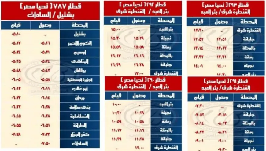 السكة الحديد تعلن مواعيد القطارات على خط القنطرة شرق – بئر العبد والعكس وخط بشتيل – كفر داوود – السادات والعكس