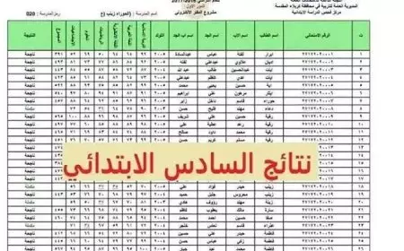 نتيجة الصف السادس الابتدائي الترم الاول 2025 عبر موقع بوابة التعليم الاساسي برقم الجلوس والاسم