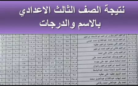 نتيجة تالته اعدادي الترم الأول 2025 برقم الجلوس والموعد الرسمي لاعلانها