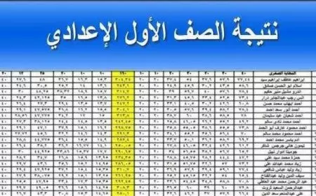 رابط نتيجة الصف الاول الاعدادي 2025 برقم الجلوس والاسم البوابة الإلكترونية
