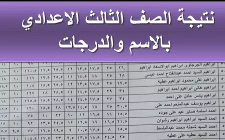 رابط سريع.. نتيجة الشهادة الاعدادية 2025 في الاسكندرية دلوقتي برقم الجلوس اعرف نتيجتك فورا الأن