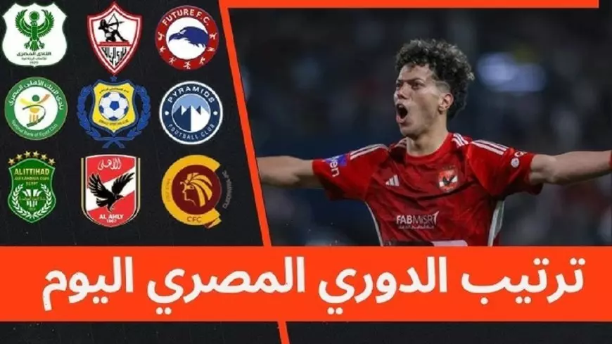 ترتيب الدوري المصري 2024-2025 قبل مواجهة الأهلي والجونة اليوم