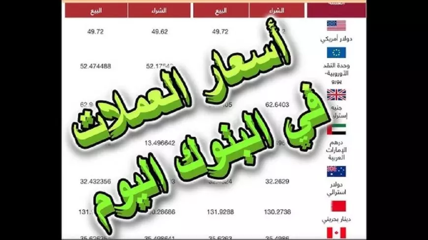 اسعار العملات اليوم مقابل الجنيه المصري في البنك المركزي بمنتصف التعاملات