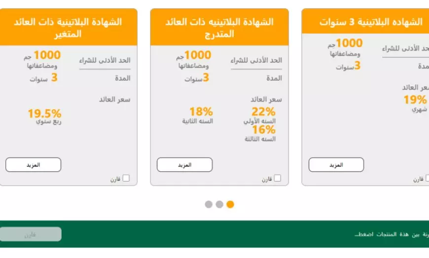 الاستثمار هو الحل” شهادات البنك الأهلي المصري 2025 بعائد يصل إلي 27% وخطوات شراء الشهادة من جميع الفروع