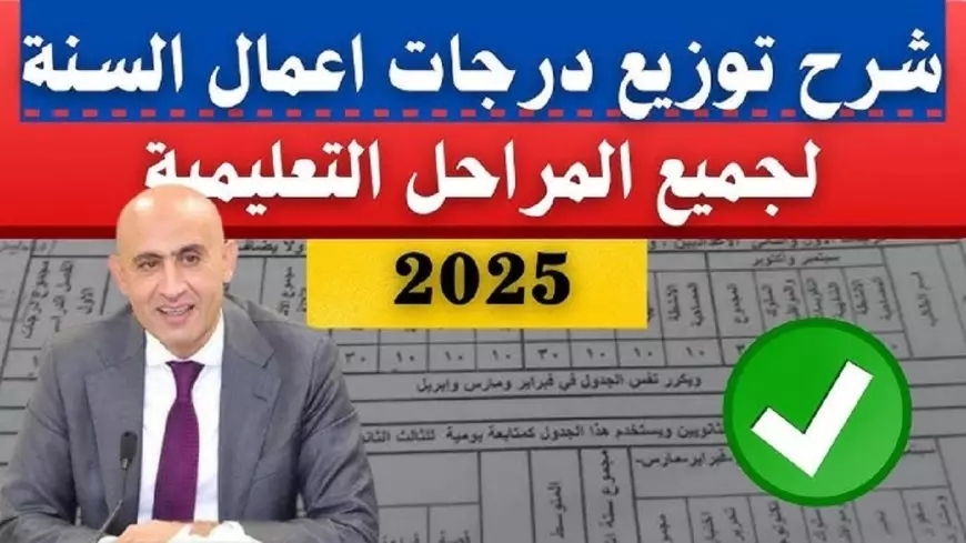 التعليم توضح توزيع درجات الصف الثالث الإعدادي 2025 لجميع المواد الدراسية