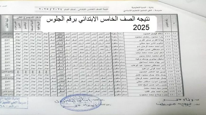 الاستعلام عن نتيجه الصف الخامس الابتدائي برقم الجلوس 2025 الترم الاول بجميع المحافظات