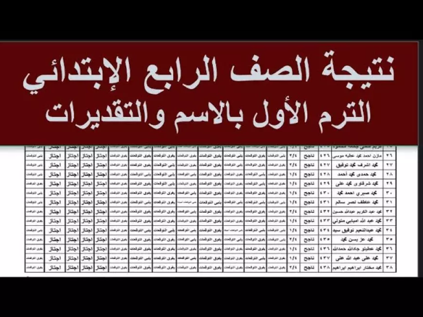 الاستعلام عن نتيجة الصف الرابع الابتدائي بالاسم فقط وألوان تقييمات المواد