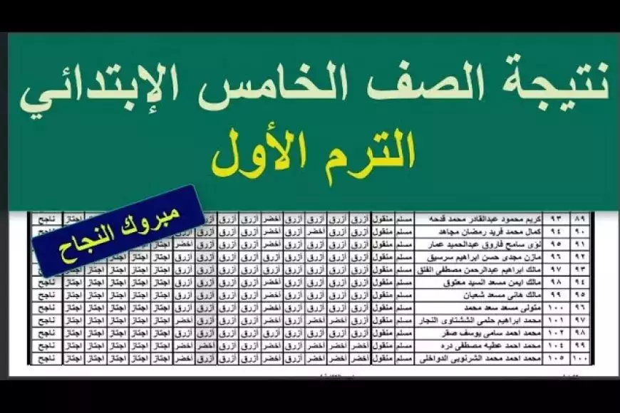 بالاسم نتيجه سنة 5 ابتدائي … نتيجة الصف الخامس الابتدائي برقم الجلوس 2025 بوابة التعليم الاساسي eduserv.cairo.gov.eg