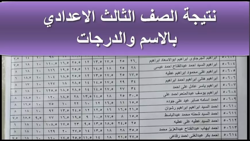 نتيجة تالته اعدادي الترم الأول 2025 برقم الجلوس والموعد الرسمي لاعلانها