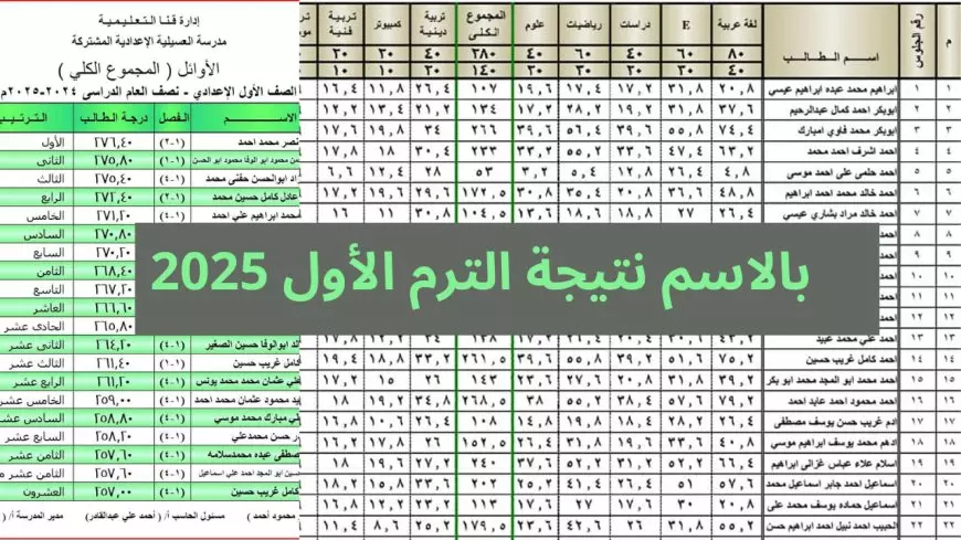 برقم الجلوس.. ظهرت الآن نتيجة الصف الثالث الإعدادي بمحافظة الاسكندرية 2025 عبر مديرية التربية والتعليم