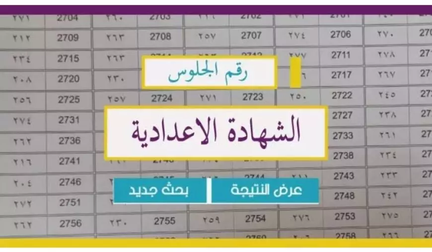 رابط نتيجة الشهادة الإعدادية بالإسكندرية 2025 برقم الجلوس والاسم عبر البوابة الالكترونية