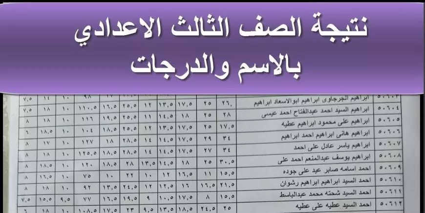 رابط سريع.. نتيجة الشهادة الاعدادية 2025 في الاسكندرية دلوقتي برقم الجلوس اعرف نتيجتك فورا الأن