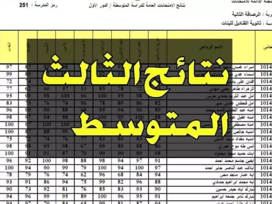 نتائج الثالث المتوسط في العراق 2025 قريبة جداً.. احصل على نتيجتك في ثوانٍ لجميع المحافظات في العراق