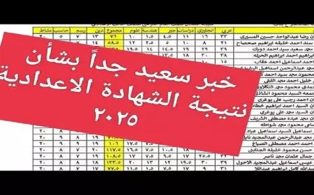 البوابة الالكترونية لاسوان.. نتيجة الصف الثالث الاعدادي باسوان 2025 الترم الاول برقم الجلوس والاسم