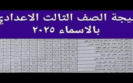 بالاسم دلوقتي.. نتيجة تالتة اعدادي بالاقصر برقم الجلوس 2025 عبر موقع النتائج الرسمي بالمحافظة