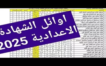 بعد اعتمادها رسميا.. نتيجة الصف الثالث الاعدادي بالدقهلية 2025 للفصل الدراسي الأول