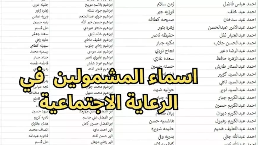 استعلم الان.. أسماء الرعاية الاجتماعية الوجبة الأخيرة وخطوات الاستعلام عنها وشروط الحصول علي الدعم