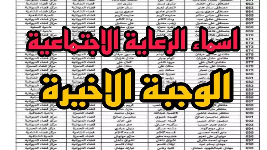 استعلم هســه.. اسماء الرعاية الاجتماعية الوجبة الأخيرة 2025 بغداد عبر منصة مظلتي