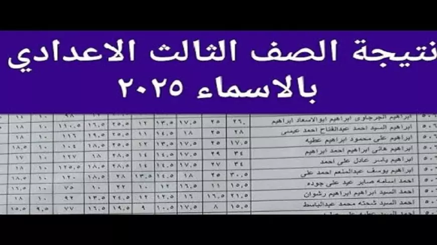 ظهرت رسميا الأن…رابط نتيجة الشهادة الاعدادية محافظة أسوان الترم الاول 2025 برقم الجلوس والاسم بنسبة نجاح 70.27%