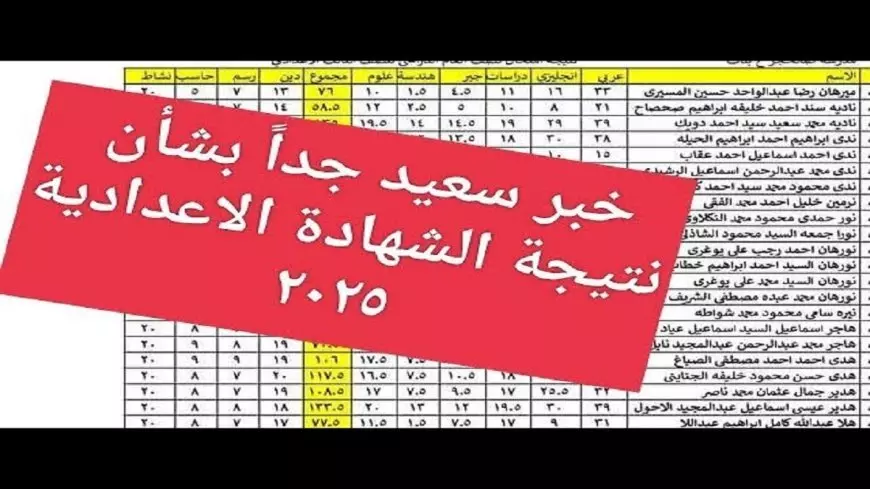 البوابة الالكترونية لاسوان.. نتيجة الصف الثالث الاعدادي باسوان 2025 الترم الاول برقم الجلوس والاسم