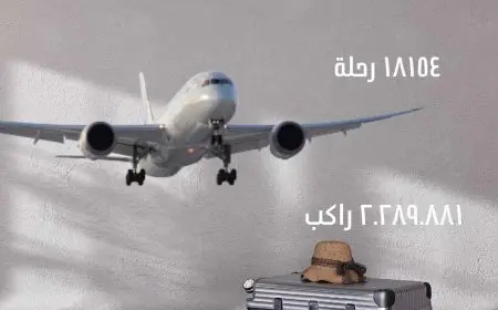 مطار القاهرة الدولي يسجل زيادة في أعداد الركاب والرحلات خلال مارس 2025