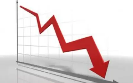 مؤشر مديري المشتريات يتراجع خلال مارس الماضي لأدنى مستوى منذ 3 أشهر