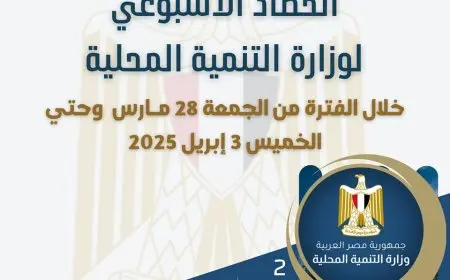 حصاد التنمية المحلية الأسبوعي: التفاعل مع حقوق الإنسان والتعديات على الأراضي الزراعية خلال عيد الفطر