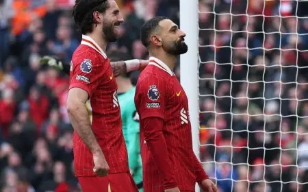 سوبوسلاي يسلط الضوء على أوجه الشبه بين محمد صلاح وكريستيانو رونالدو