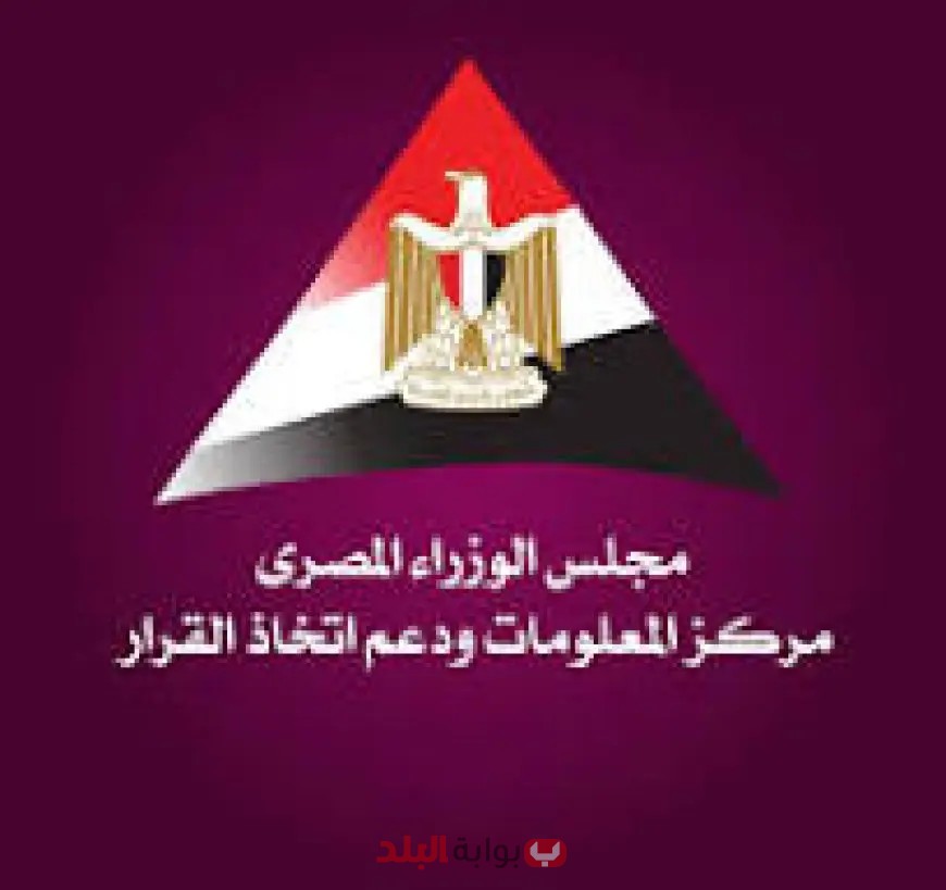 كل ما تحتاج معرفته حول تأثير الاتجاهات الاقتصادية العالمية على مصر!