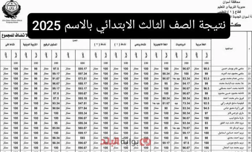 نتيجة الصف الثالث الابتدائي 2025 الترم الثاني برقم الجلوس وبالاسم عبر بوابة التعليم الاساسي محافظة القاهرة