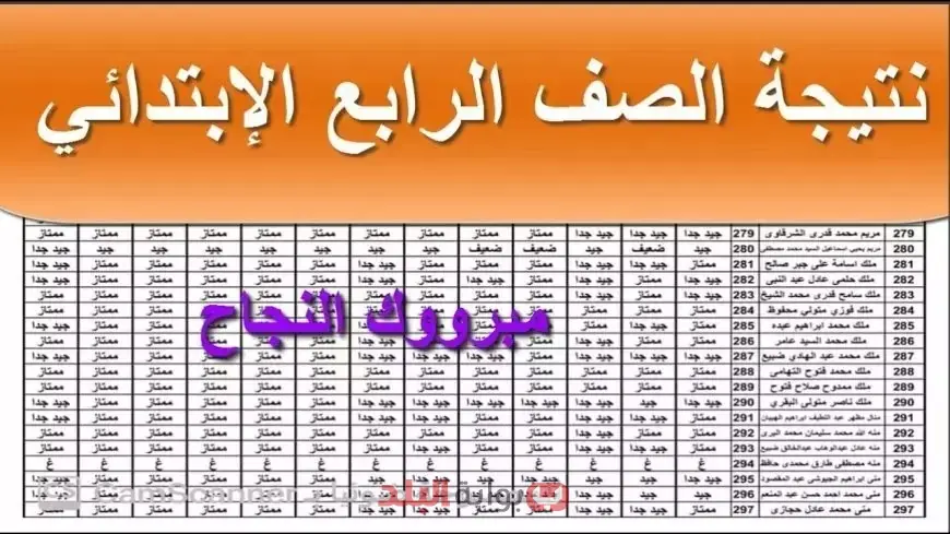 البوابه الالكترونيه لمحافظه الاسكندريه.. نتيجة الصف الرابع الابتدائي الترم الثاني 2025 برقم الجلوس وبالاسم