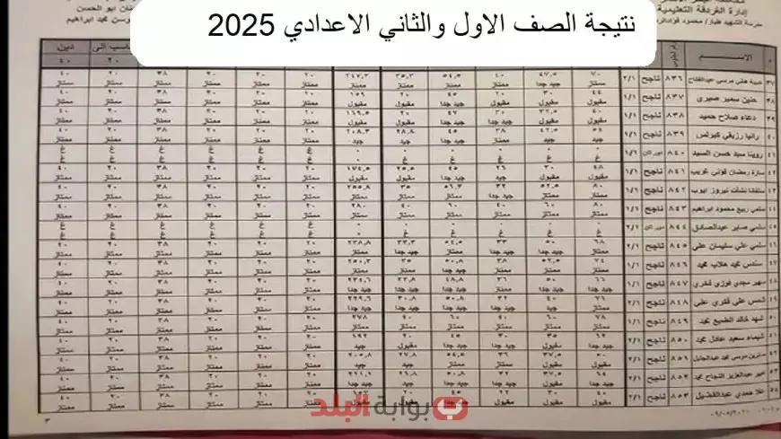 نتيجة الصف الاول والثاني الاعدادي الترم الثاني 2025 محافظة القاهرة عبر موقع وزارة التربية والتعليم بوابة التعليم الاساسي برقم الجلوس