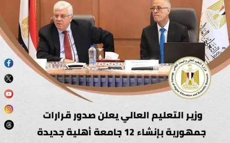 وزير التعليم العالي يقود الاجتماع الدوري لمجلس الجامعات الخاصة – تعزيز التعاون والتطوير الأكاديمي