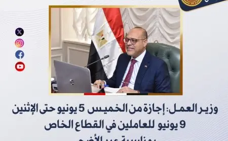 وزير العمل يعلن عن إجازة عيد الأضحى للقطاع الخاص من الخميس 5 يونيو حتى الإثنين