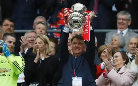 فان غال يتحدث بصراحة: مانشستر يونايتد يبقى نادياً تجارياً رغم التحديات