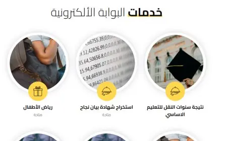 بوابه التعليم الاساسي.. نتيجة الصف الثالث والرابع والخامس والسادس الابتدائي الترم الثاني 2025 برقم الجلوس او بالاسم