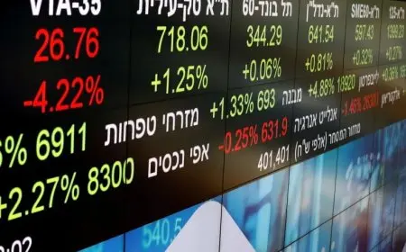 “بورصة تل أبيب تتراجع بشكل جماعي مع تصاعد التوترات والضربات بين إسرائيل وإيران”
