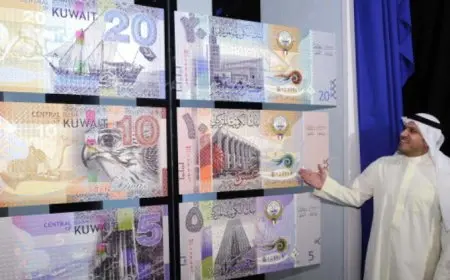 تعرّف على أسعار العملات العربية مقابل الجنيه المصري اليوم الأحد: تحديثات جديدة !