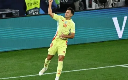 زوبيميندي يهبط في لندن لإطلاق الميركاتو الصيفي مع أرسنال!