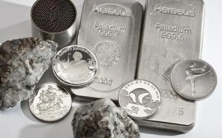 “البلاتين يحقق ذروة جديدة منذ 2014 بفضل اضطرابات الإمدادات المخاوف تضغط على السوق!”