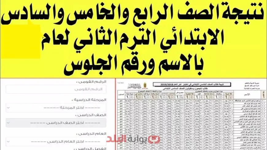 استعلم الأن.. نتيجة الصف الرابع والخامس والسادس الابتدائي الترم الثاني 2025 عبر بوابة التعليم الأساسي برقم الجلوس او بالرقم القومي