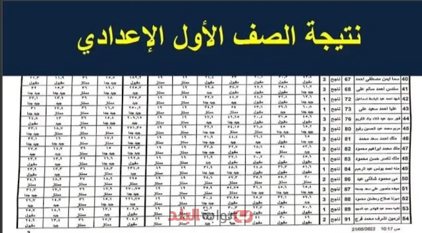 نتيجة الصف الأول الإعدادي الترم الثاني 2025 برقم الجلوس او بالاسم عبر بوابة التعليم الأساسي ( القاهرة - الجيزة - القليوبية )