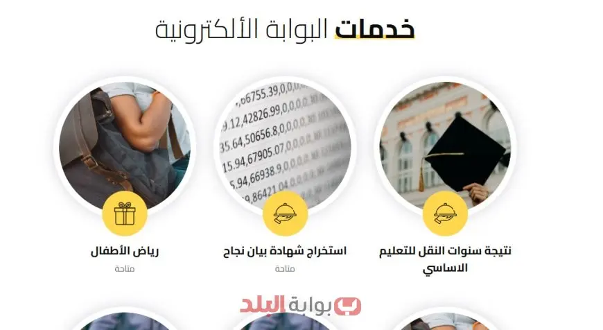 بوابه التعليم الاساسي.. نتيجة الصف الثالث والرابع والخامس والسادس الابتدائي الترم الثاني 2025 برقم الجلوس او بالاسم