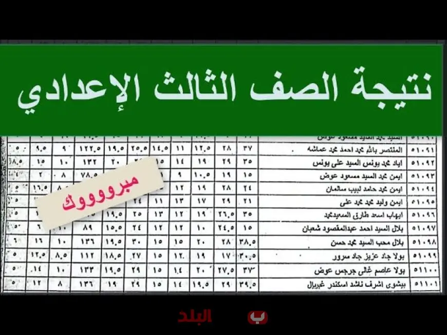 نتيجة ثالثة إعدادي.. نتيجة الصف الثالث الإعدادي الترم الثاني 2025 محافظة القاهرة عبر الموقع الرسمي لوزارة التربية والتعليم