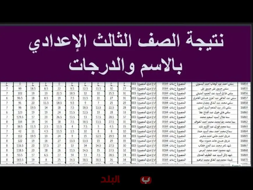 نتيجة الصف الثالث الاعدادي 2025 محافظة القاهرة بالاسم ورقم الجلوس الترم الثاني عبر بوابه التعليم الاساسي